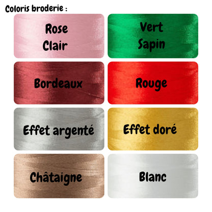 Coffret Naissance Noël | Ensemble Barboteuse